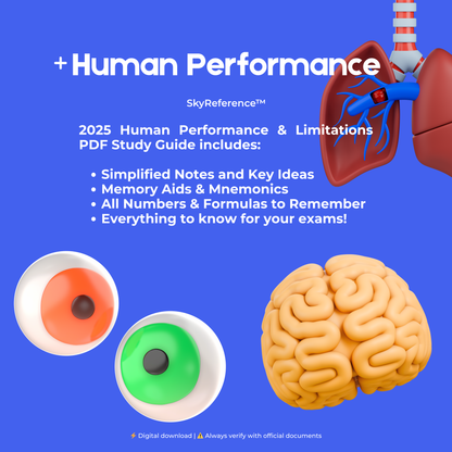 Human Performance & Limitations Study Guide & Notes