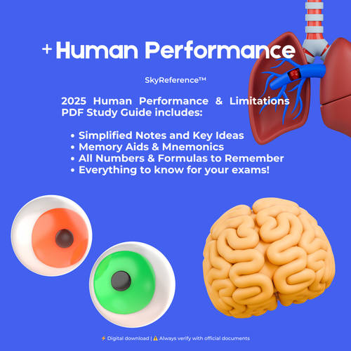 Human Performance & Limitations Study Guide & Notes